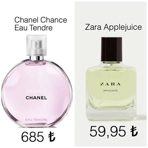 perfumes like chanel chance|chanel chance dupe zara.